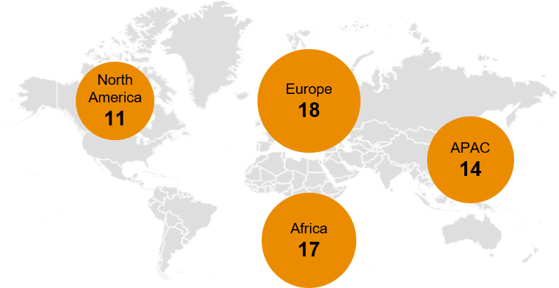 Risk Management 2025 And Beyond